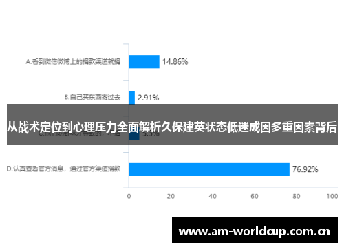 从战术定位到心理压力全面解析久保建英状态低迷成因多重因素背后